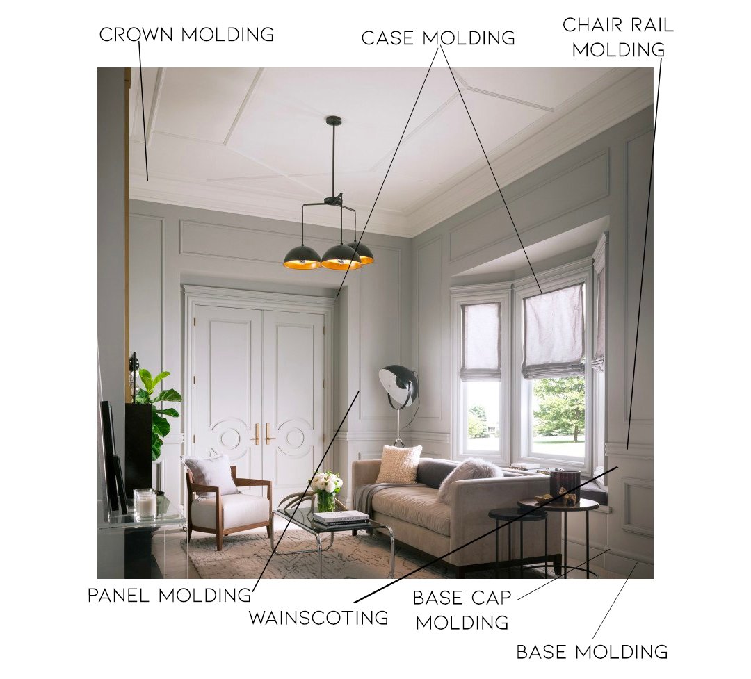 examples-of-interior-molding-trim