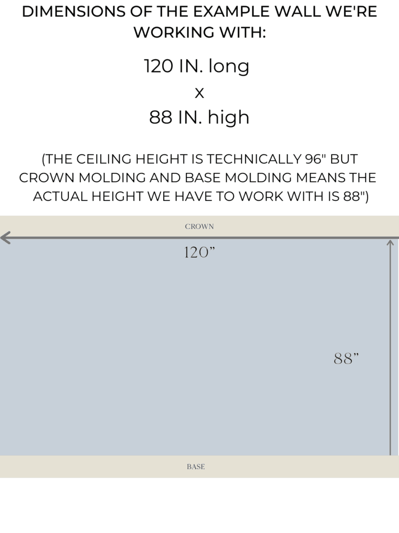 DIYHOWTOPLANMEASUREINSTALLWALLBOXMOLDINGTRIM
