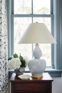 BEST OF CLASSIC DESIGN DETAILS: TABLE LAMPS - A Glass of Bovino