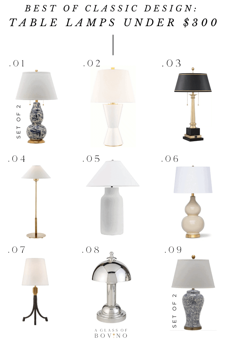 classic-table-lamps