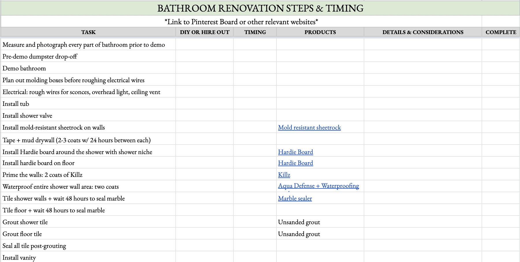 BATHROOM-RENOVATION-PLANNING