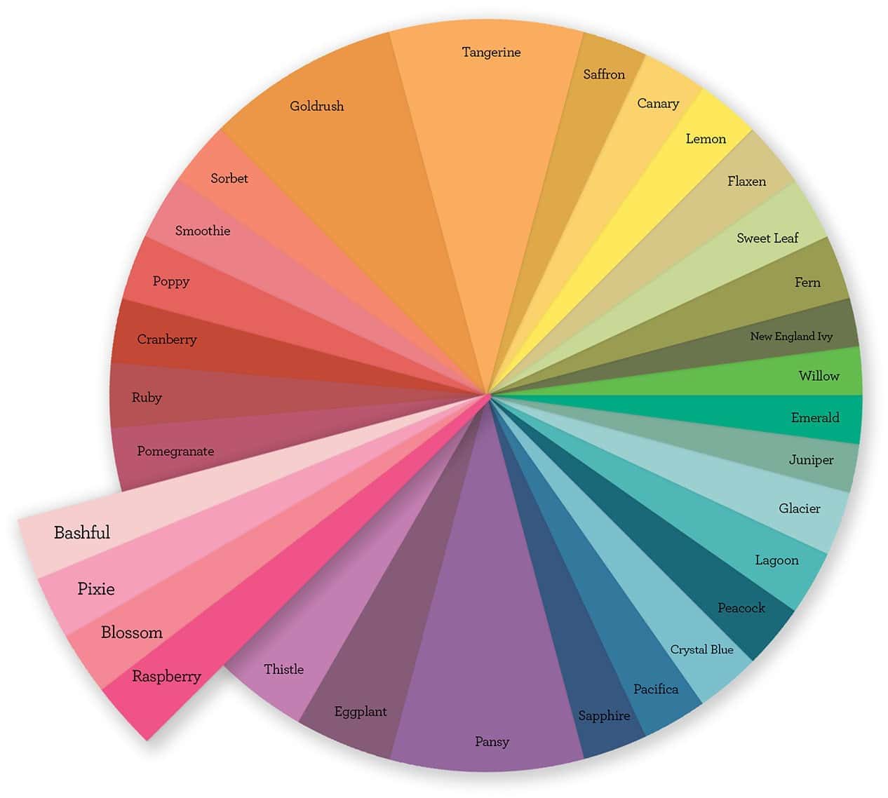 monochromatic-color-wheel
