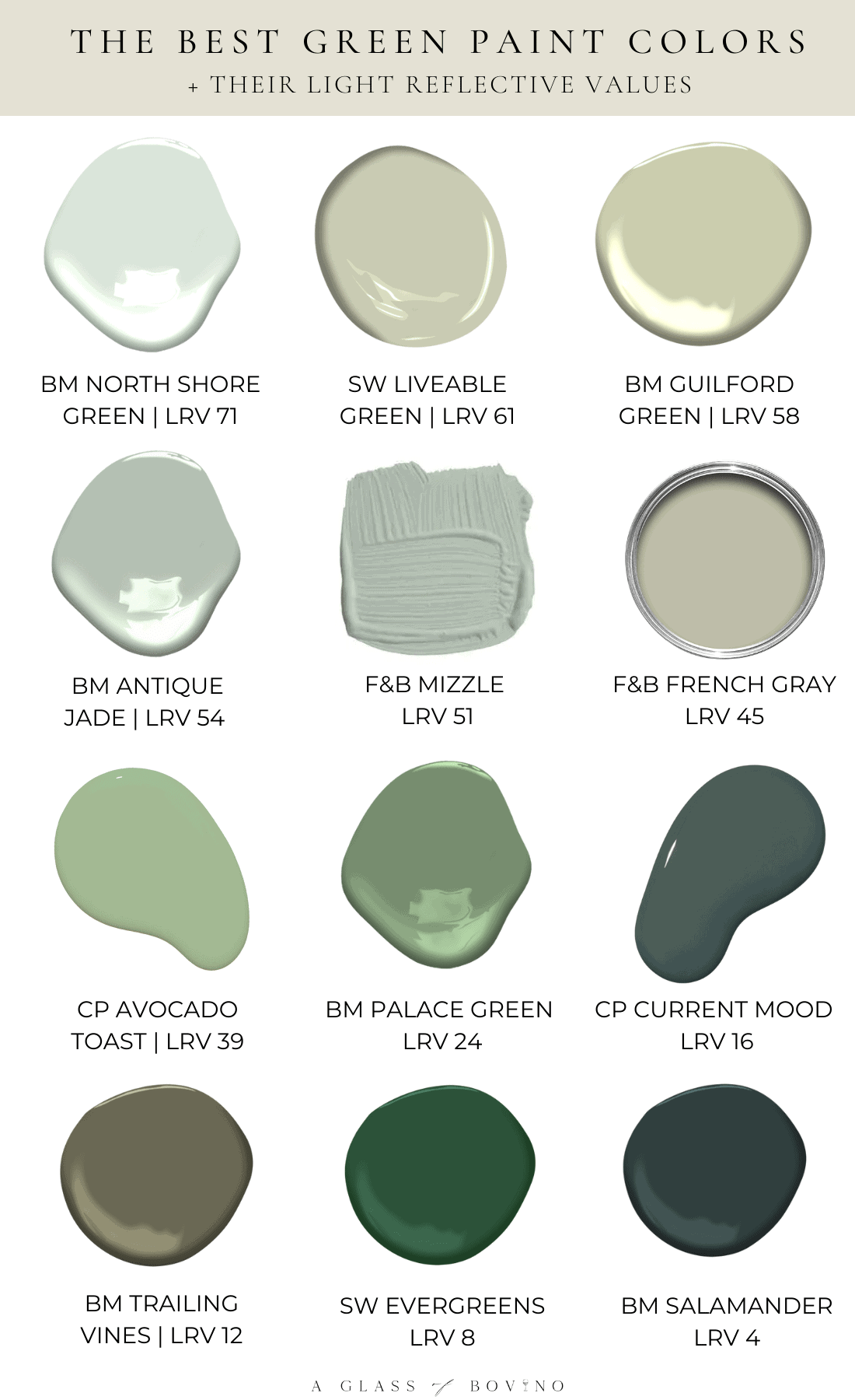 best-green-paint-colors-shades-of-green-paint