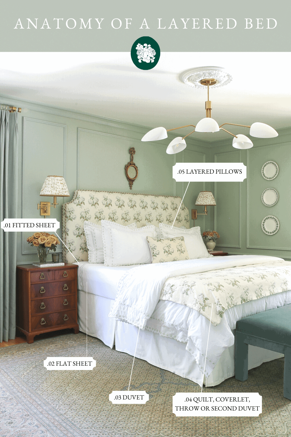 how-to-layer-style-your-bed-like-a-designer