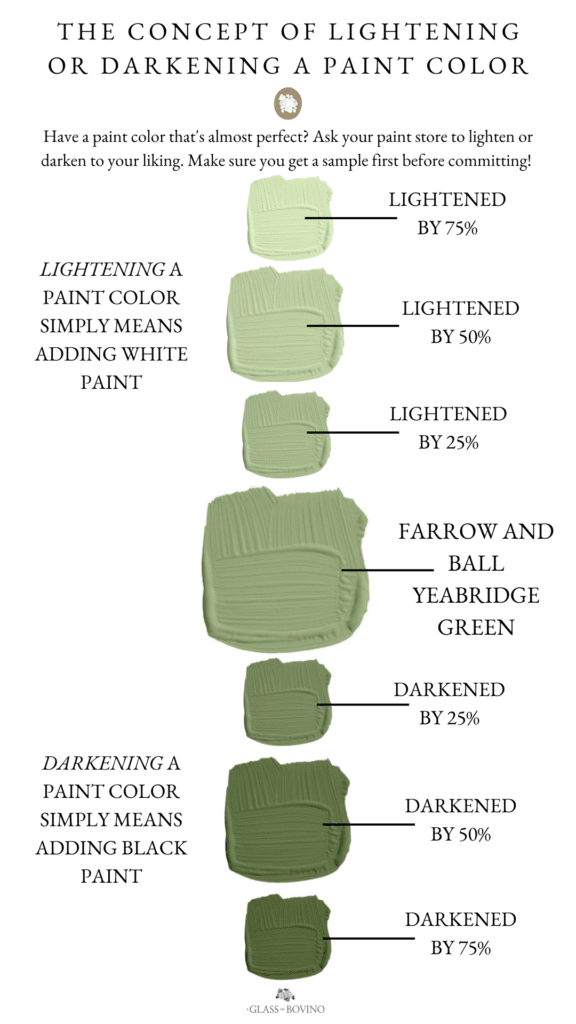 HOW TO LIGHTEN OR DARKEN A PAINT COLOR how-to-lighten-or-darken-a-paint-color