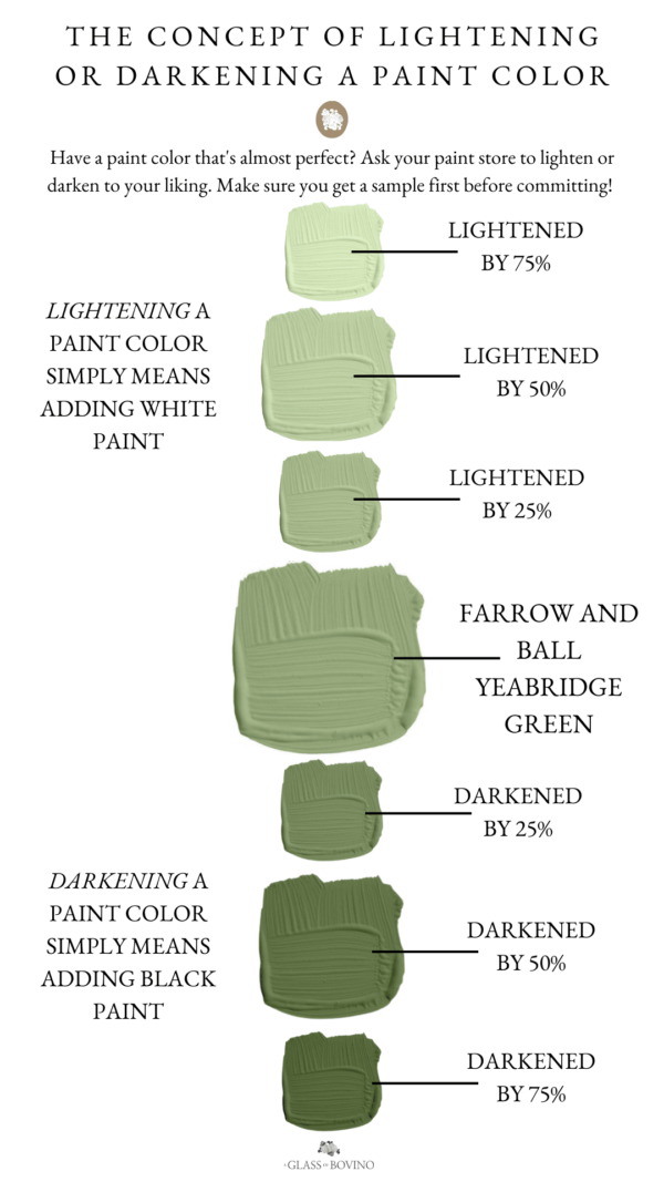 How to lighten or darken a paint color
