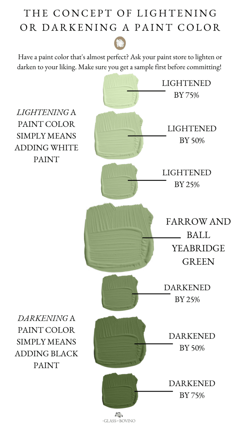 How To Lighten Or Darken A Paint Color