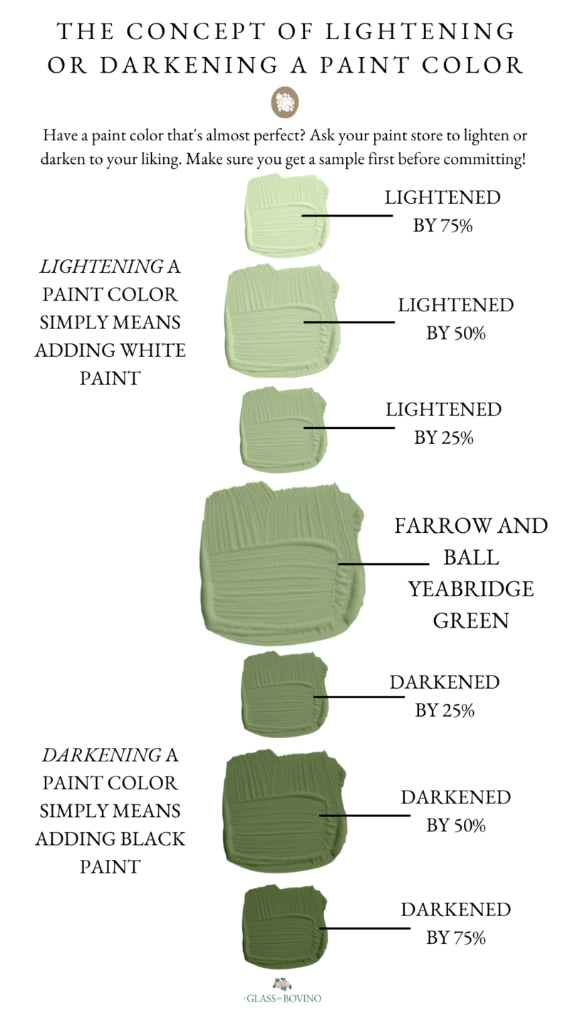 HOW TO LIGHTEN OR DARKEN A PAINT COLOR