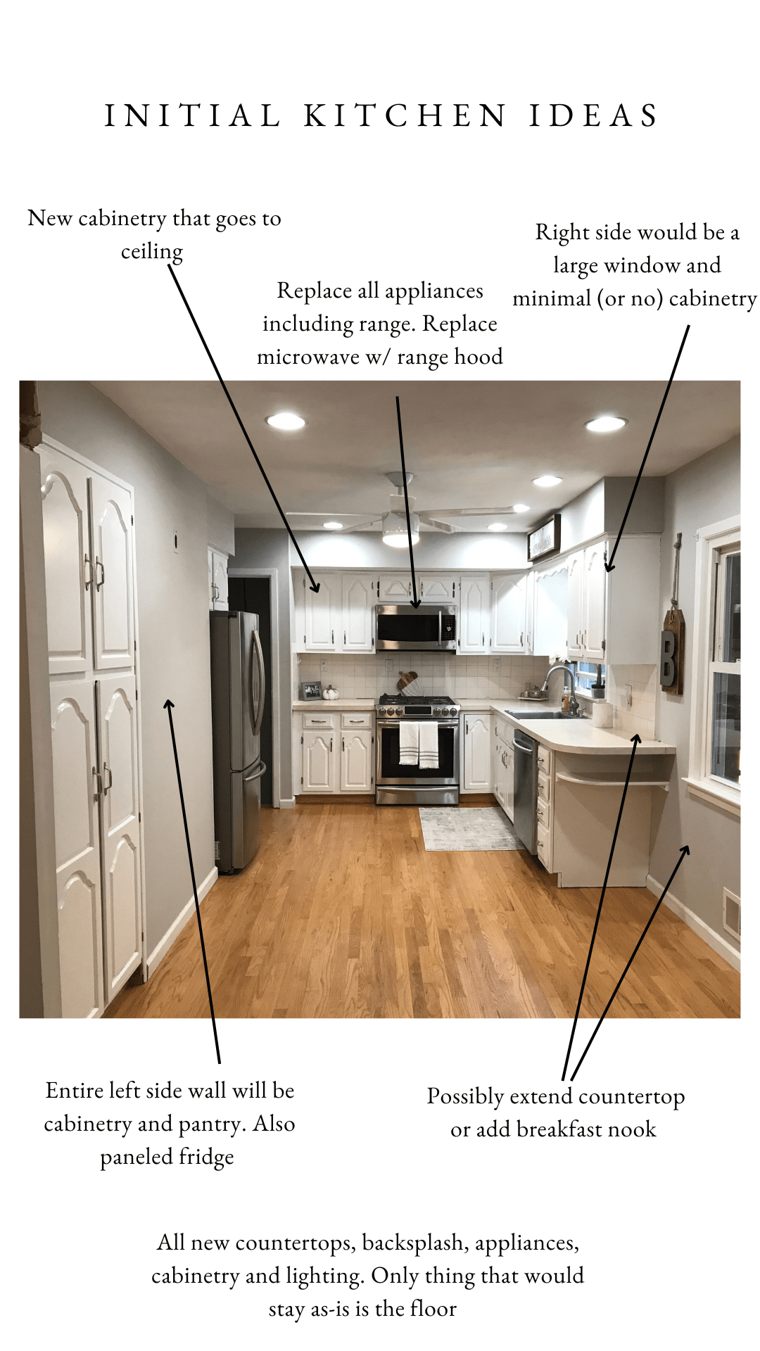 kitchen-renovation-ideas-plans
