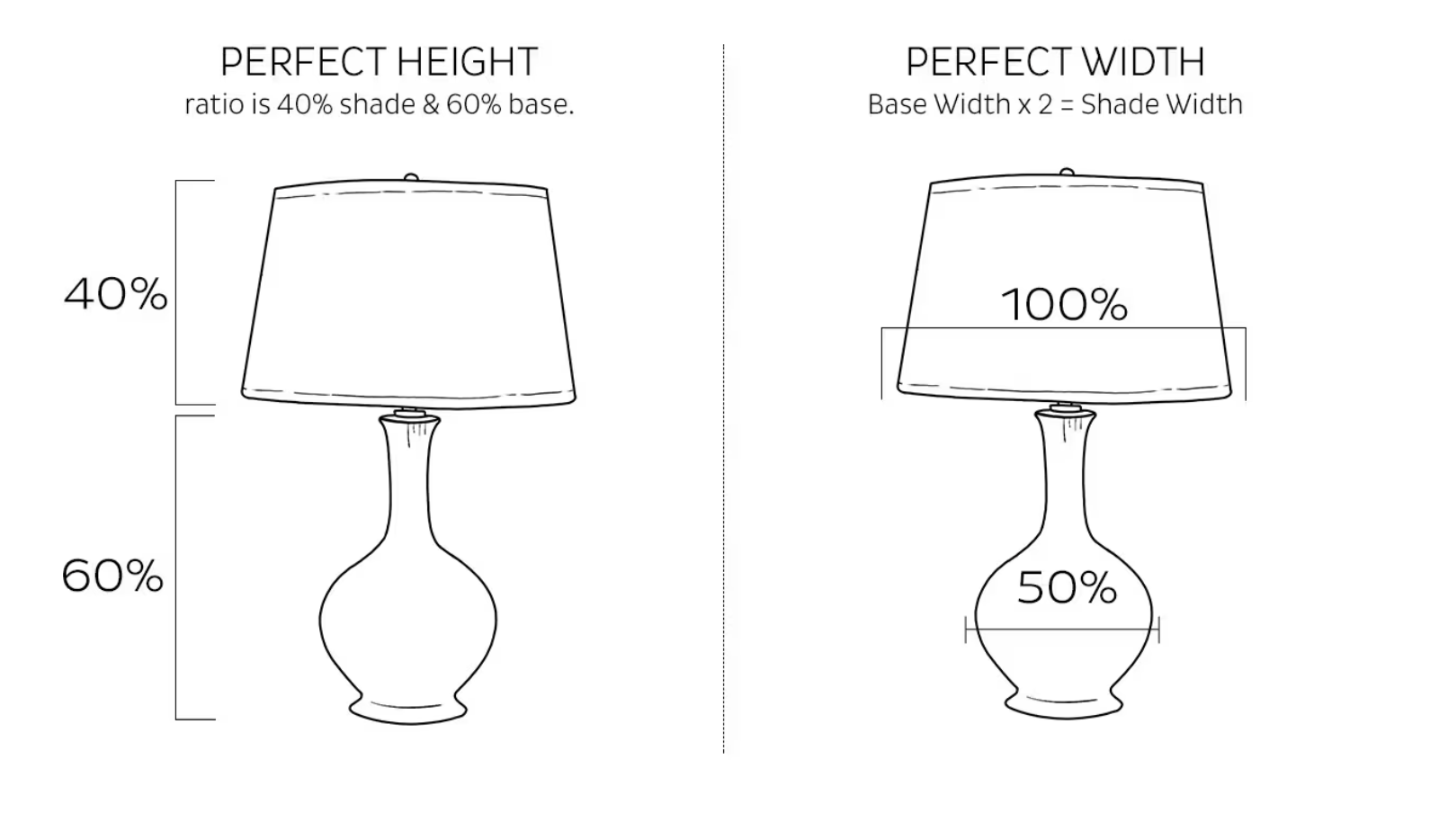 how-to-measure-a-lampshade