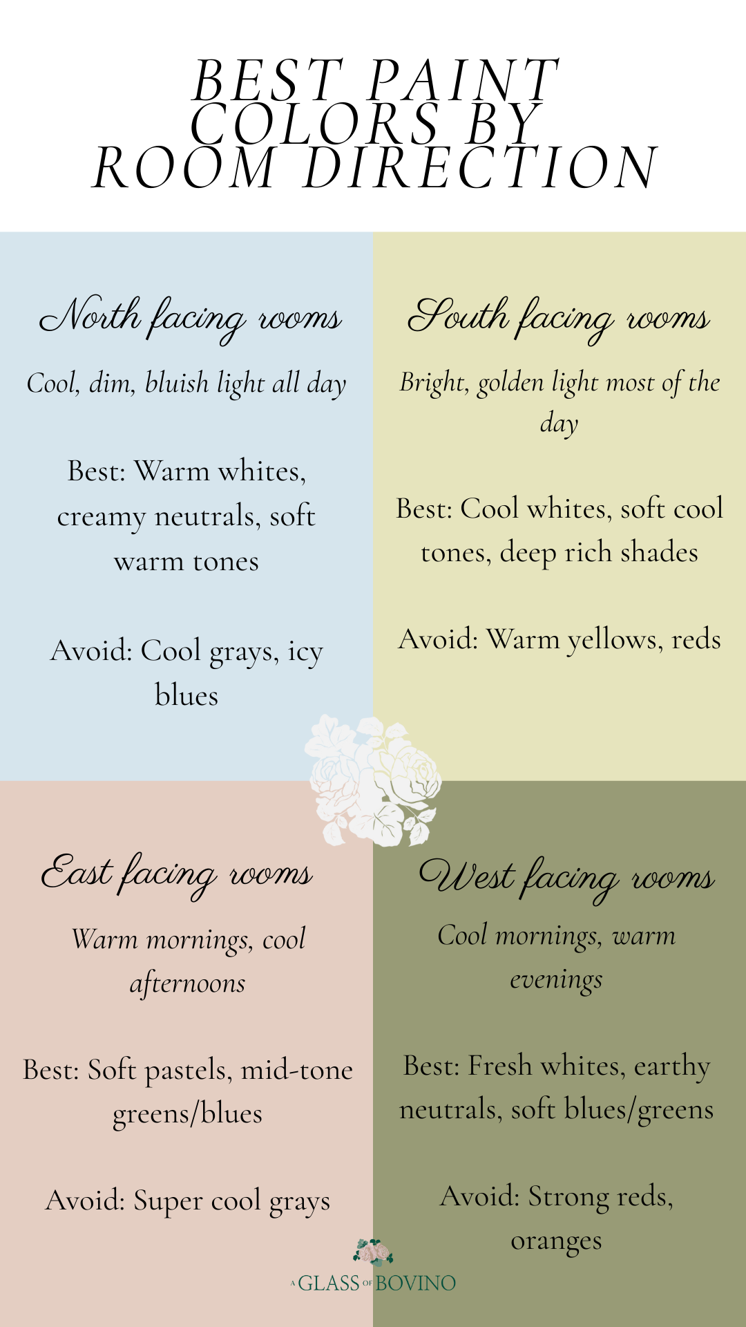 how-to-choose-a-paint-color-what-to-do-before-picking-a-paint-color